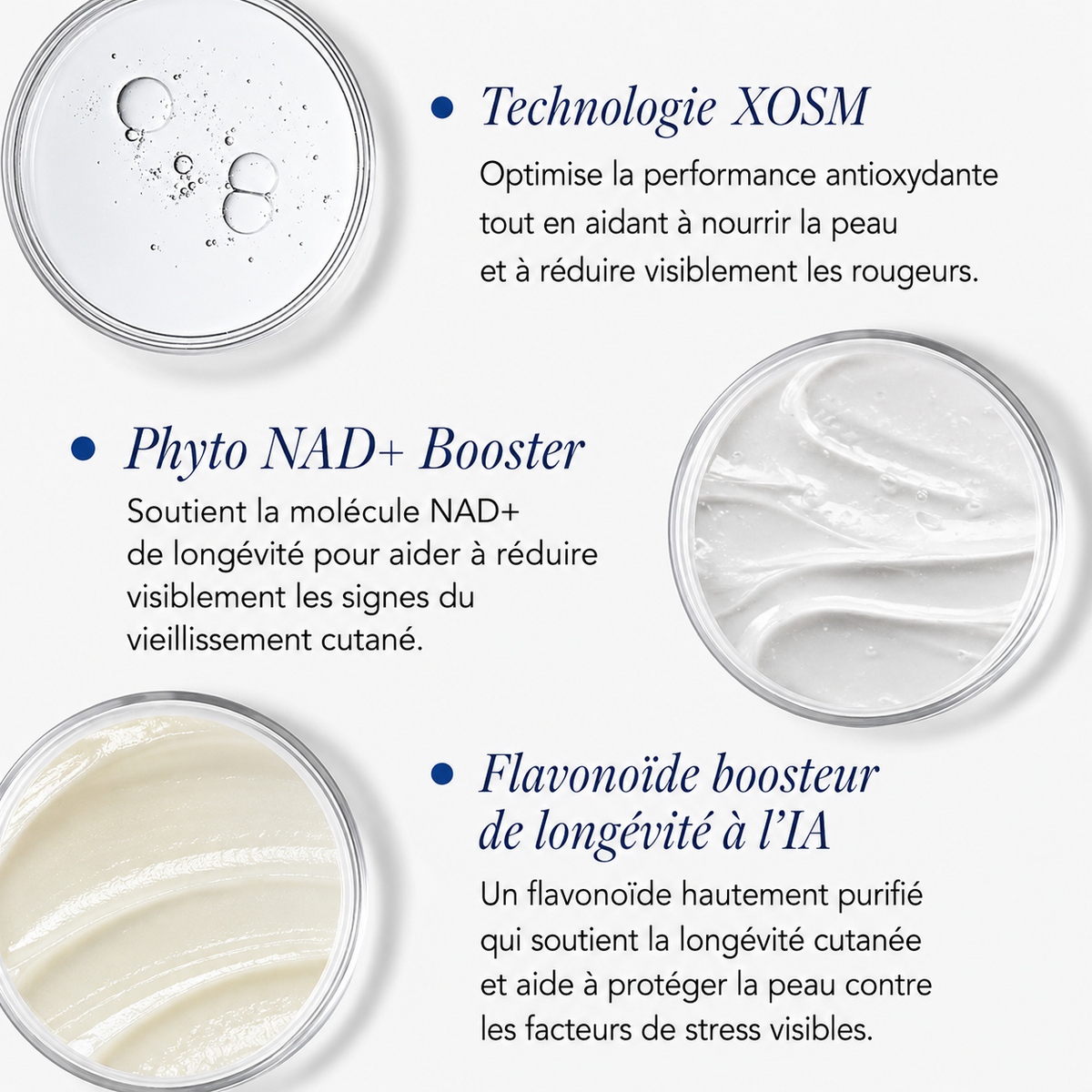 Crème Biotech Longevity – IMAGE MD (Image Skincare)