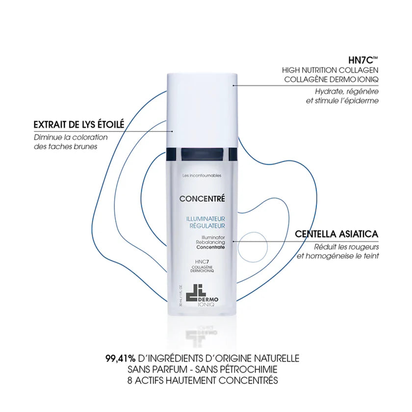 Concentré Illuminateur Régulateur - Dermo Ioniq