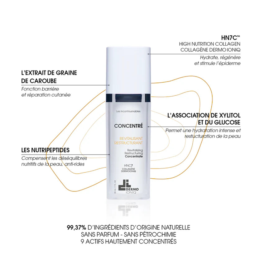 Crème Apaisante Réparatrice - Dermo Ioniq