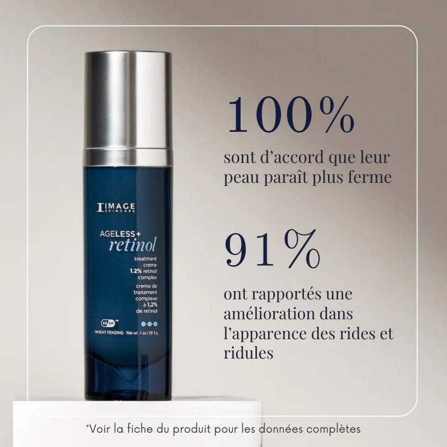 Crème de traitement au complexe de rétinol 1,2 % – Ageless+ (Image Skincare)