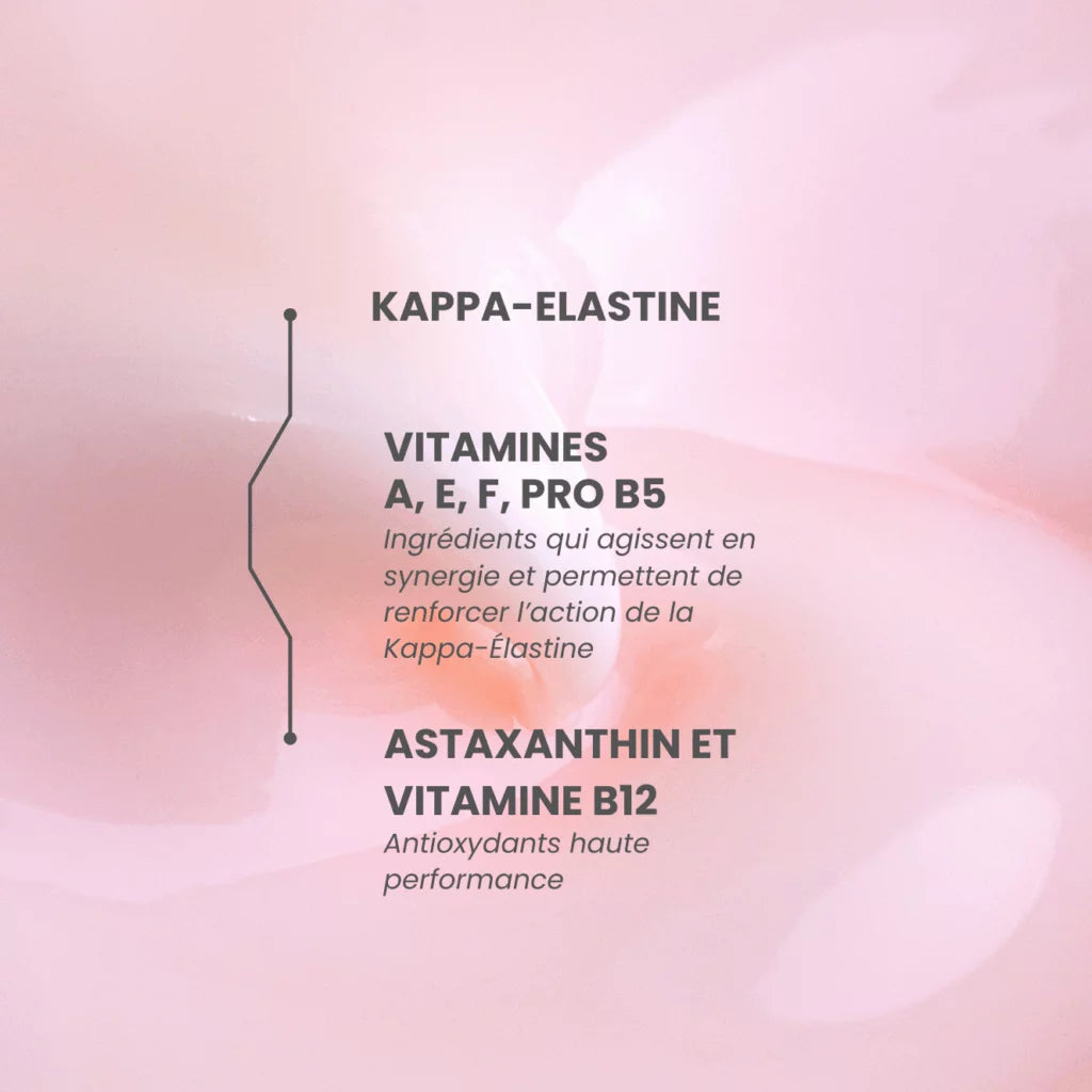 Crème globale anti-âge – K’Derm
