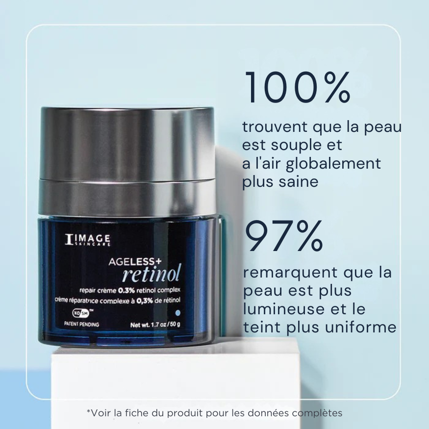 Crème réparatrice au complexe de rétinol 0,3 % – Ageless+ (Image Skincare)