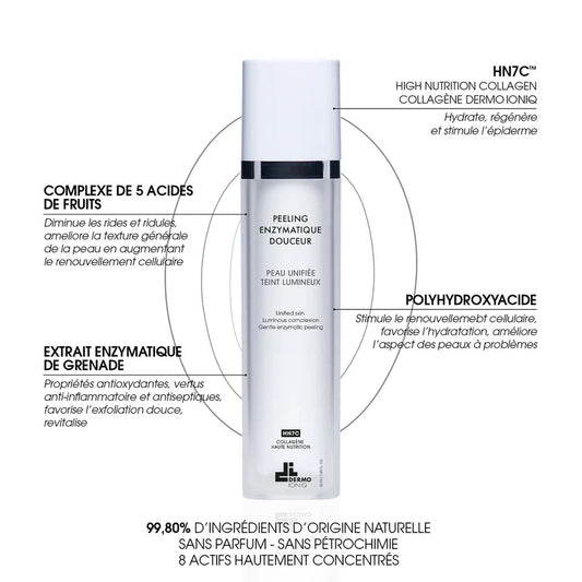 Peeling enzymatique douceur - Dermo Ioniq
