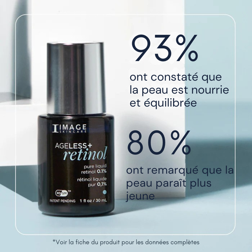 Pur liquide au rétinol 0,1 % – Ageless+ (Image Skincare)