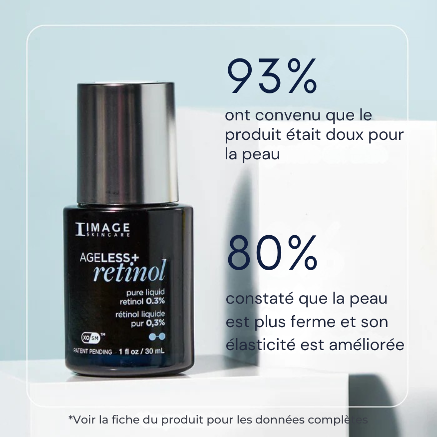 Pur liquide au rétinol 0,3 % – Ageless+ (Image Skincare)