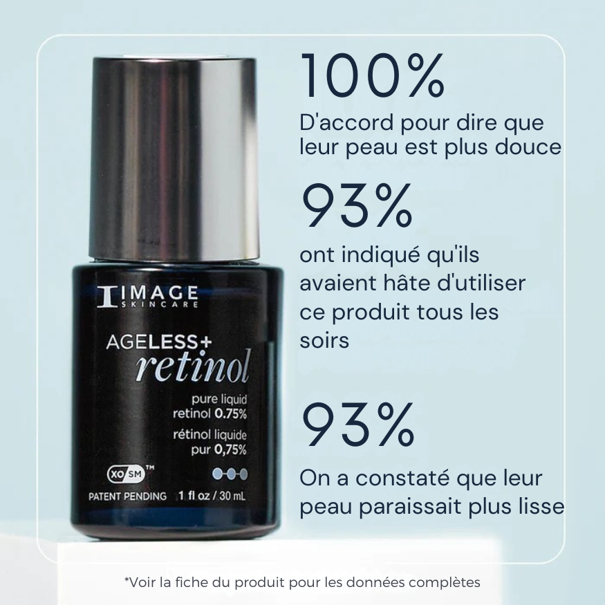 Pur liquide au rétinol 0,75 % – Ageless+ (Image Skincare)