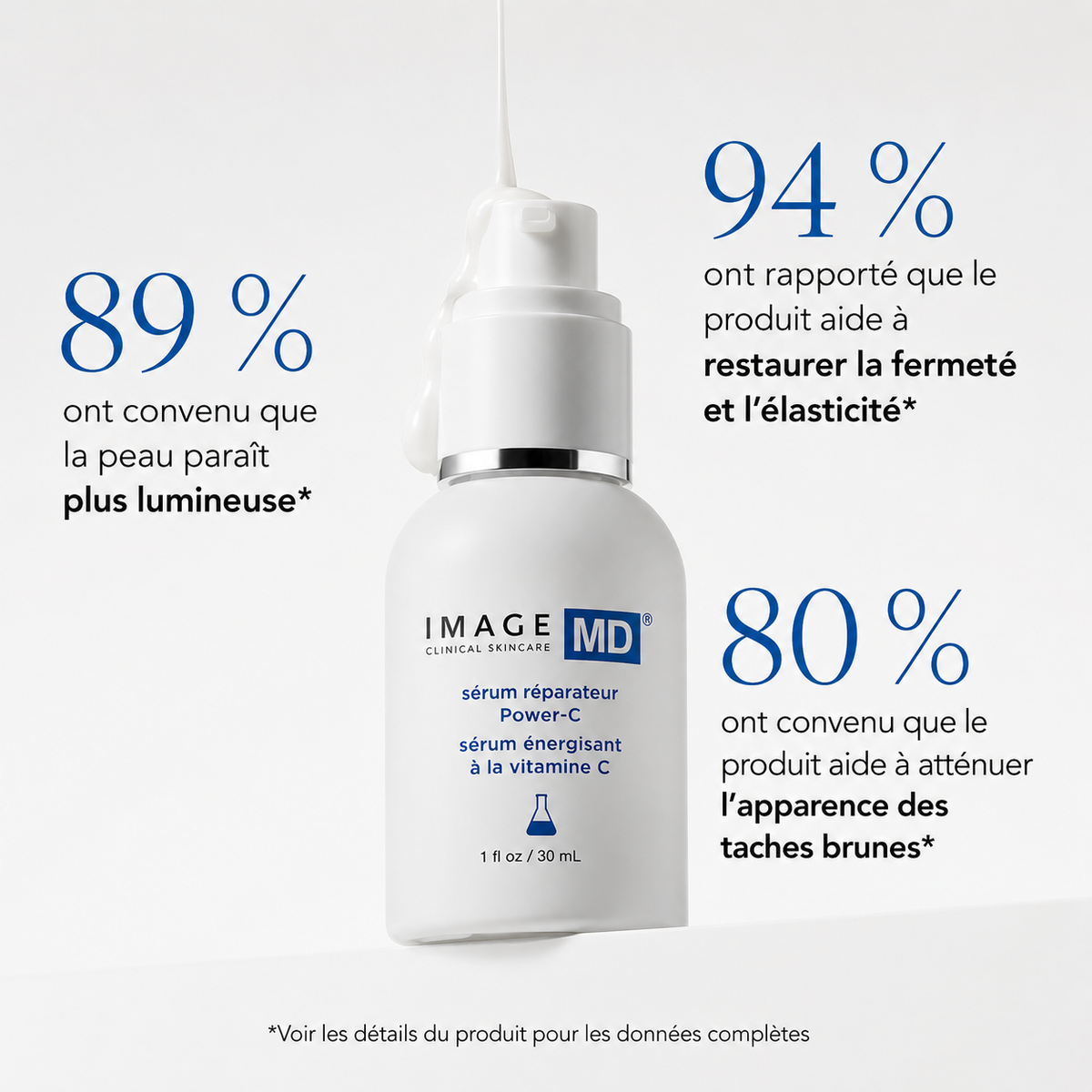 Sérum réparateur Power-C – IMAGE MD (Image Skincare)